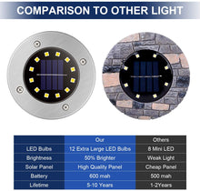 Load image into Gallery viewer, Solar Pathway Lights